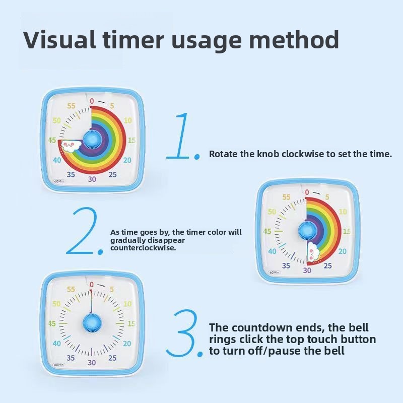 Digital Timer Children Kitchen - Kitchen Gadgets Of 2025 评论和价格