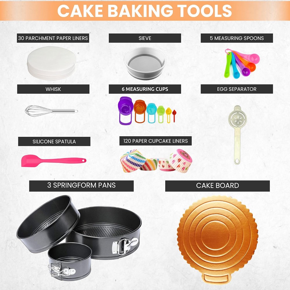 Cake Decorating Supplies Cake  - Cake Decorating Turntable 评论和价格